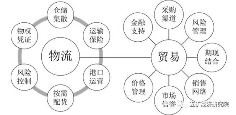 如何挑选心仪的食品饮料批发商家